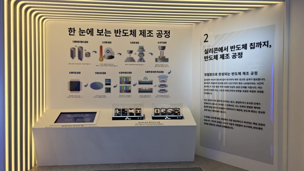 반도체관 2 3