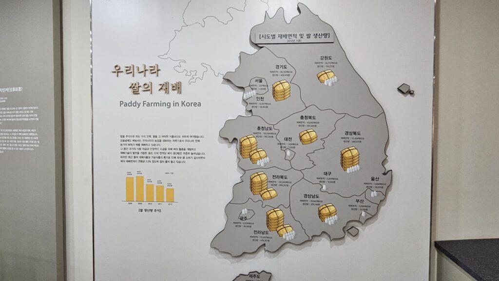 쌀문화전시관 4 2